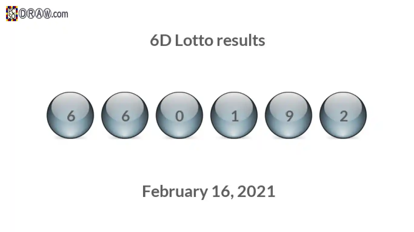 6D lottery balls representing results on February 16, 2021