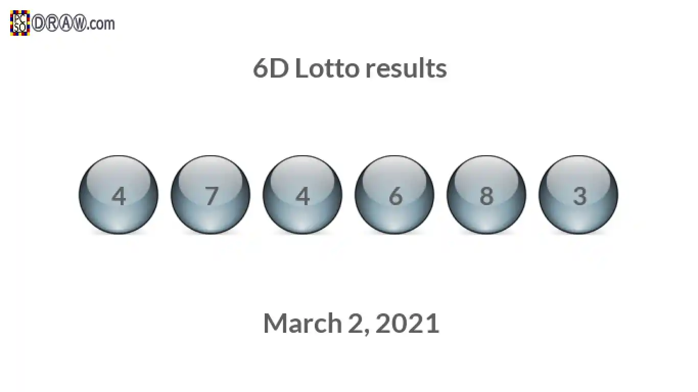 6D lottery balls representing results on March 2, 2021