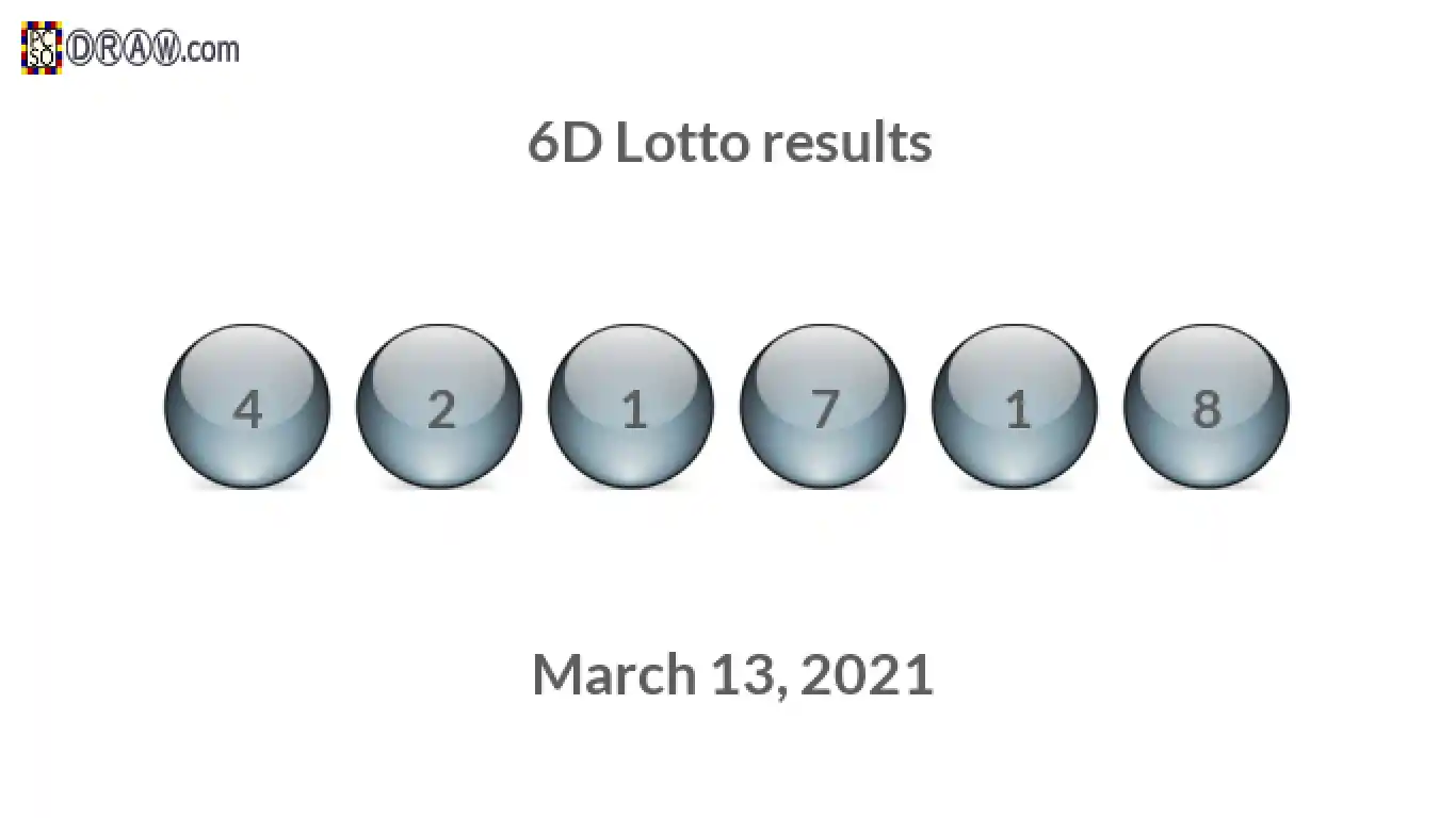 6D lottery balls representing results on March 13, 2021