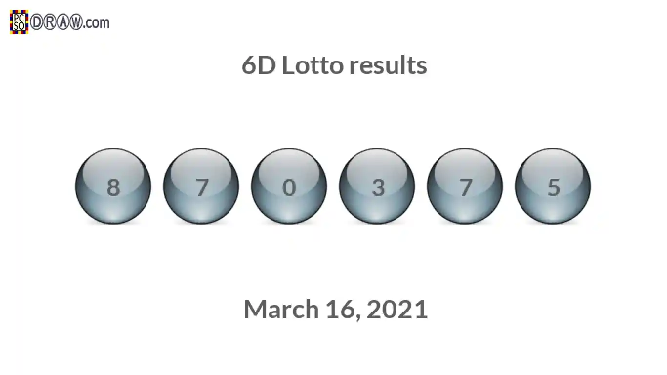 6D lottery balls representing results on March 16, 2021
