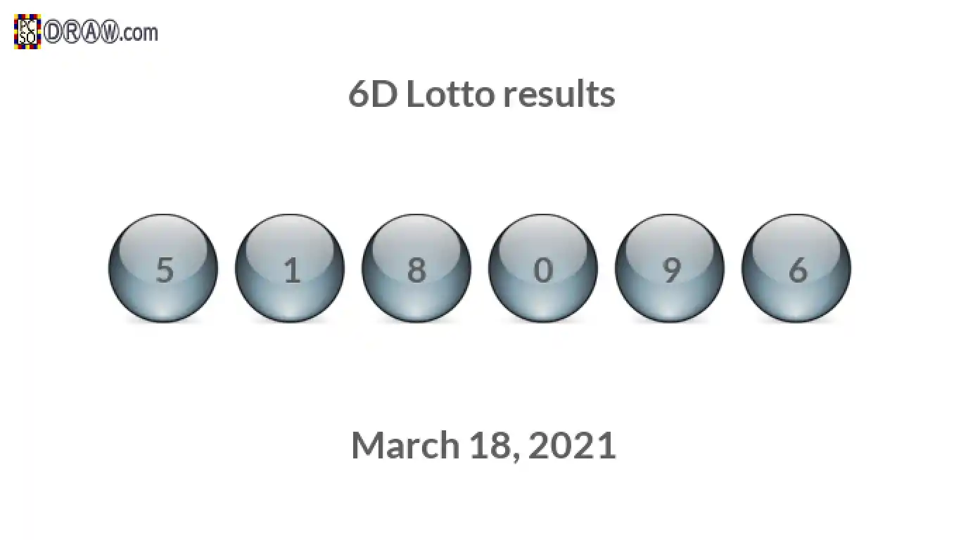 6D lottery balls representing results on March 18, 2021