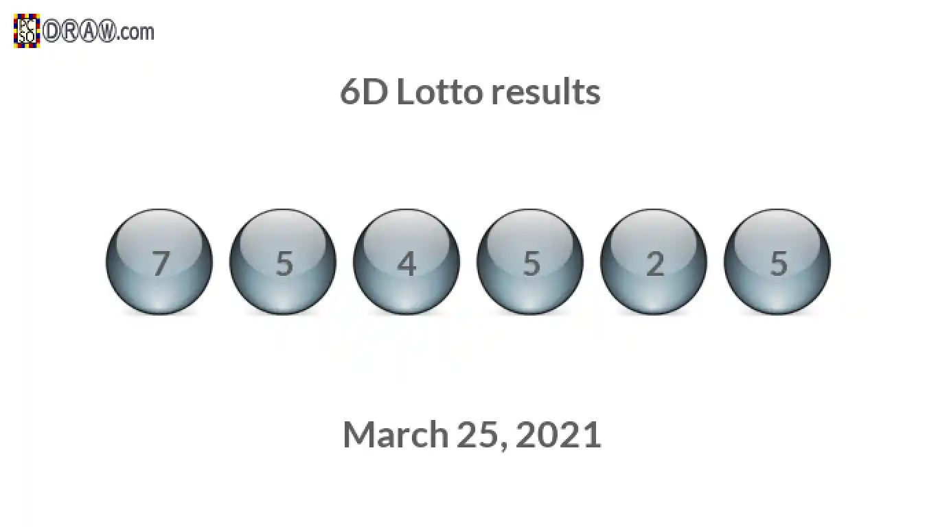 6D lottery balls representing results on March 25, 2021