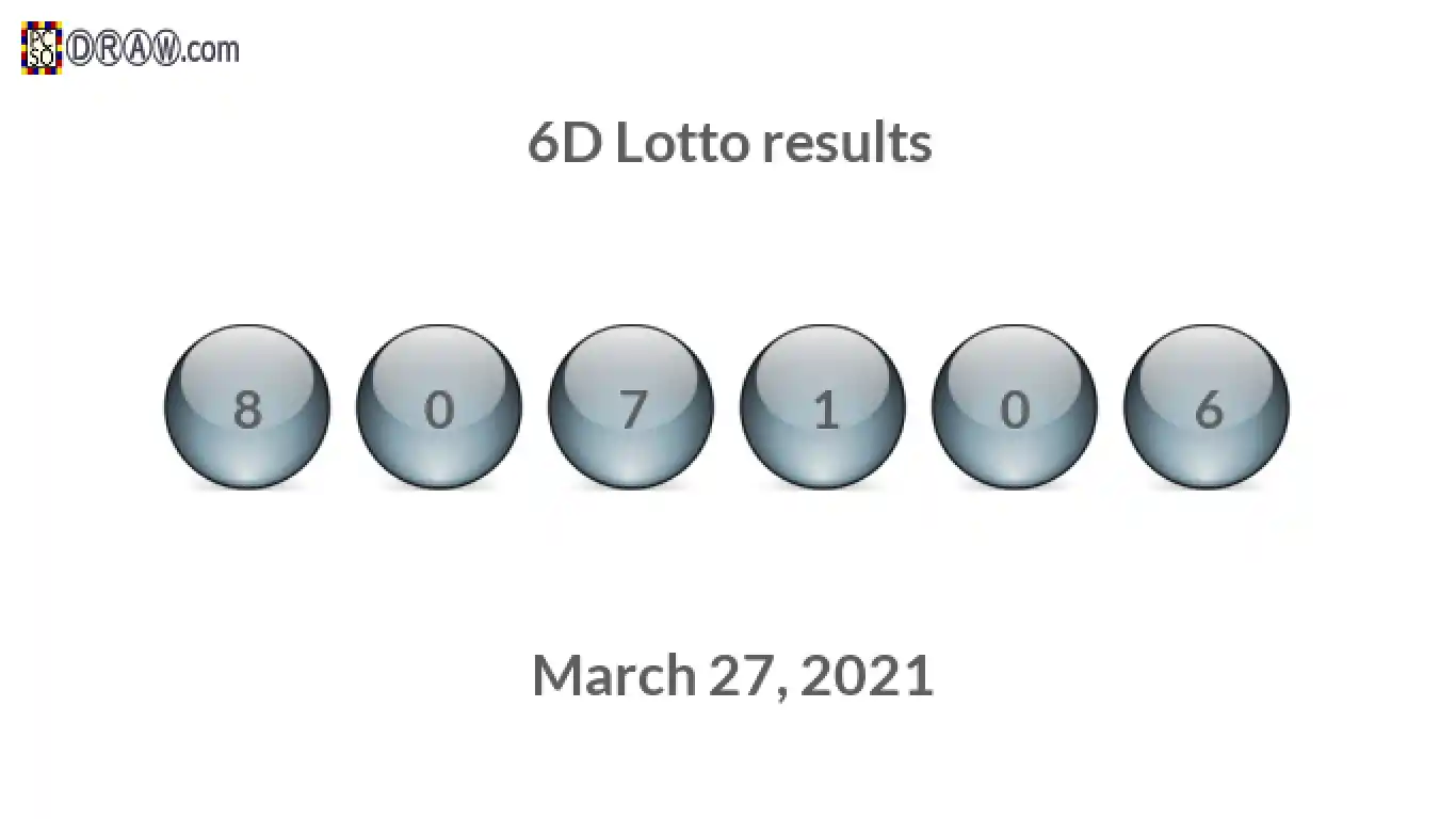 6D lottery balls representing results on March 27, 2021