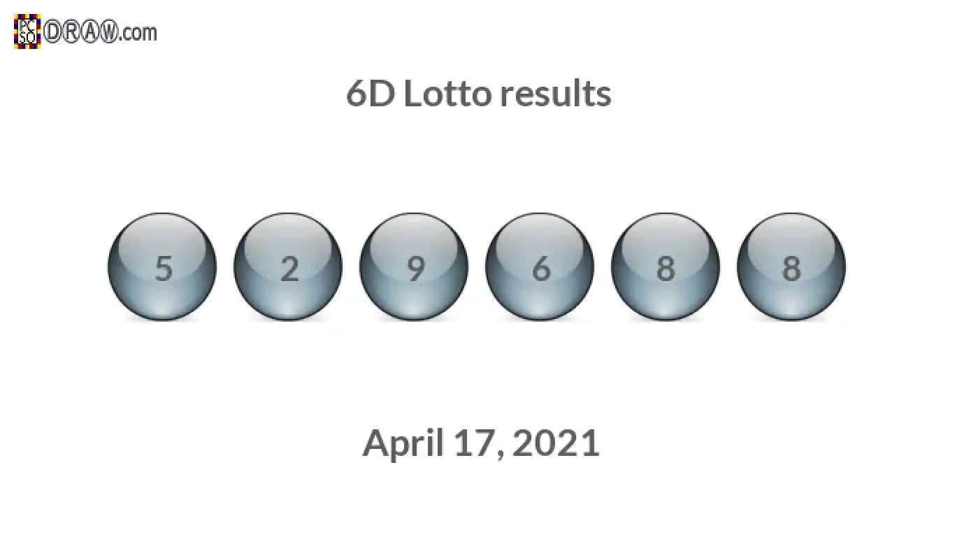 6D lottery balls representing results on April 17, 2021