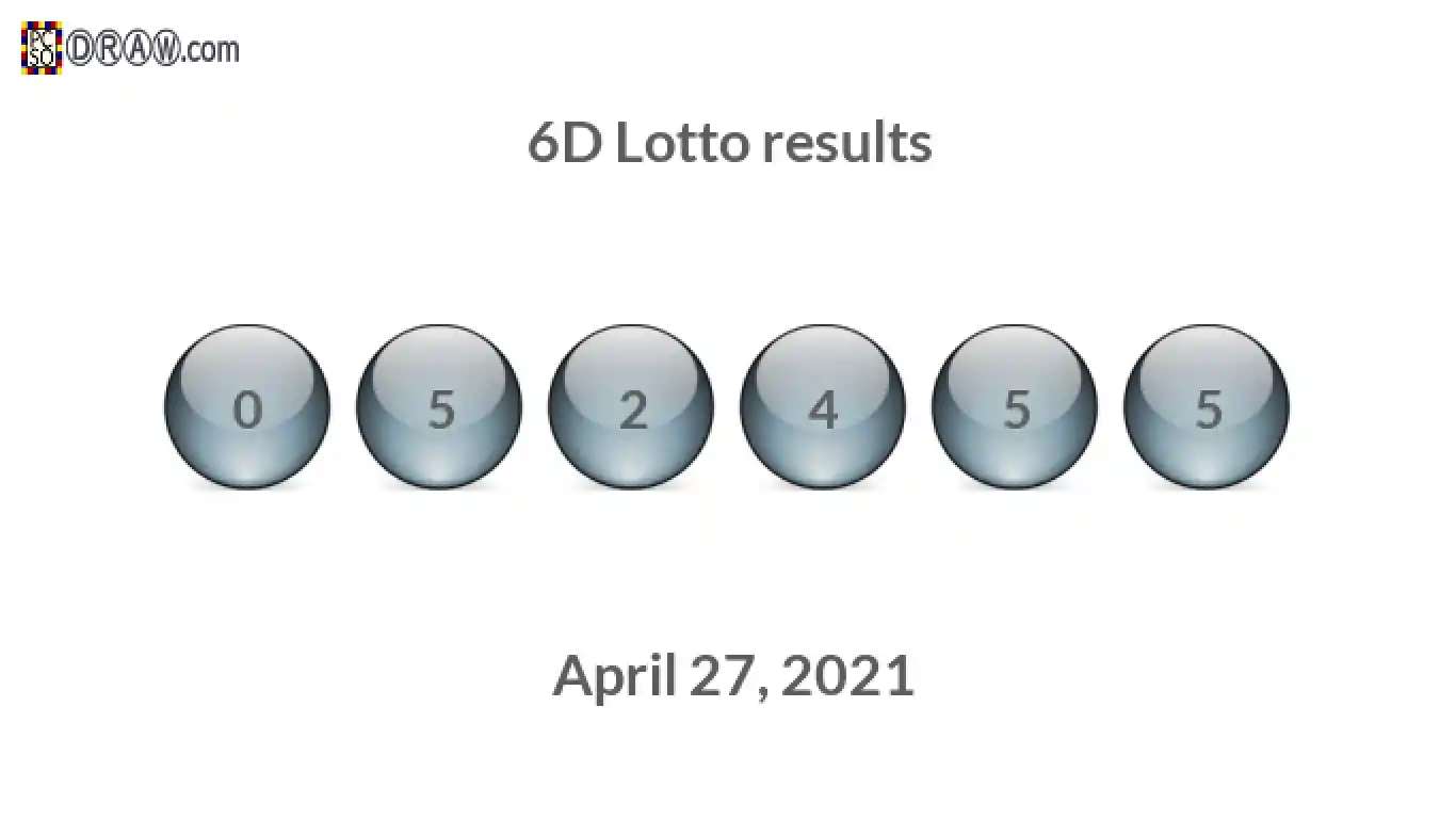 6D lottery balls representing results on April 27, 2021