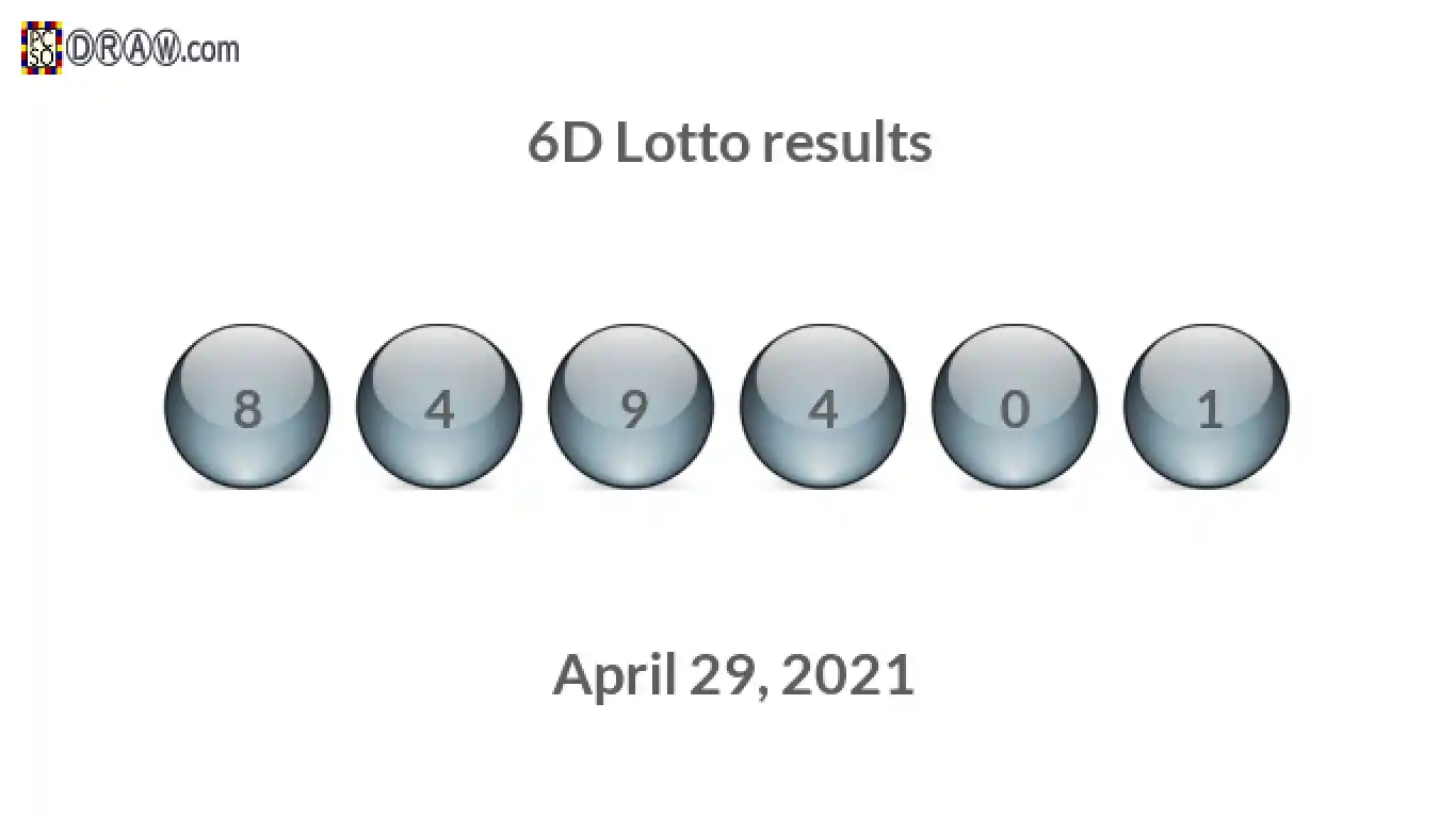 6D lottery balls representing results on April 29, 2021