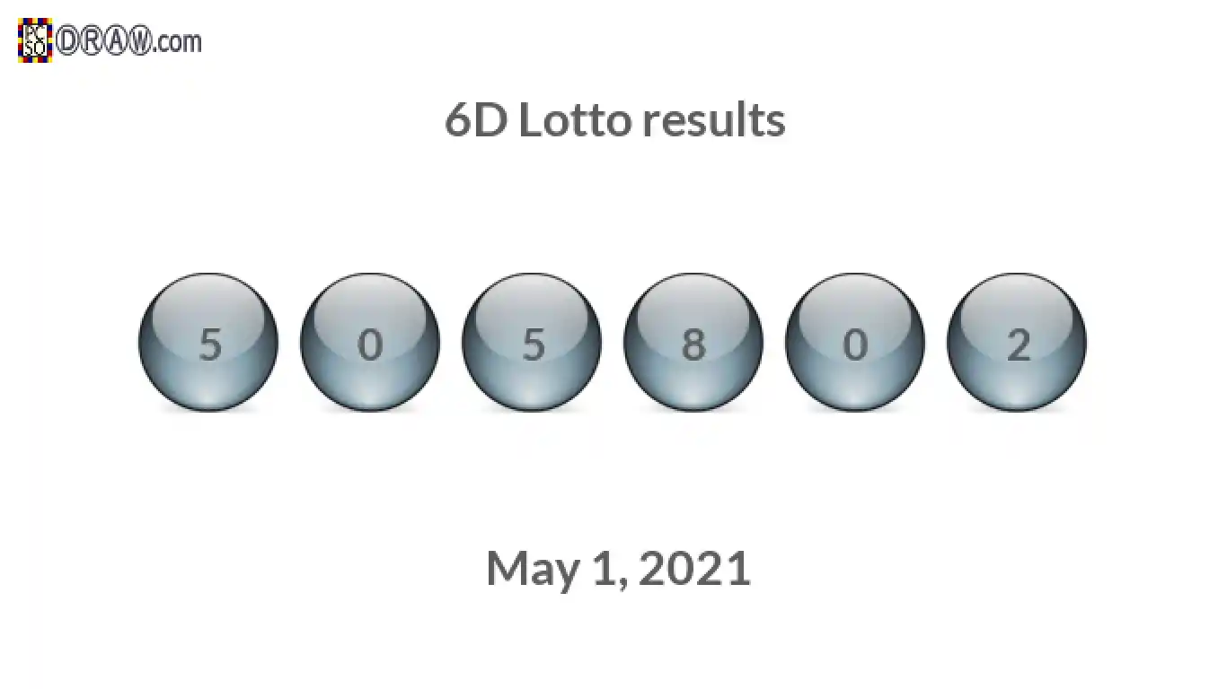 6D lottery balls representing results on May 1, 2021