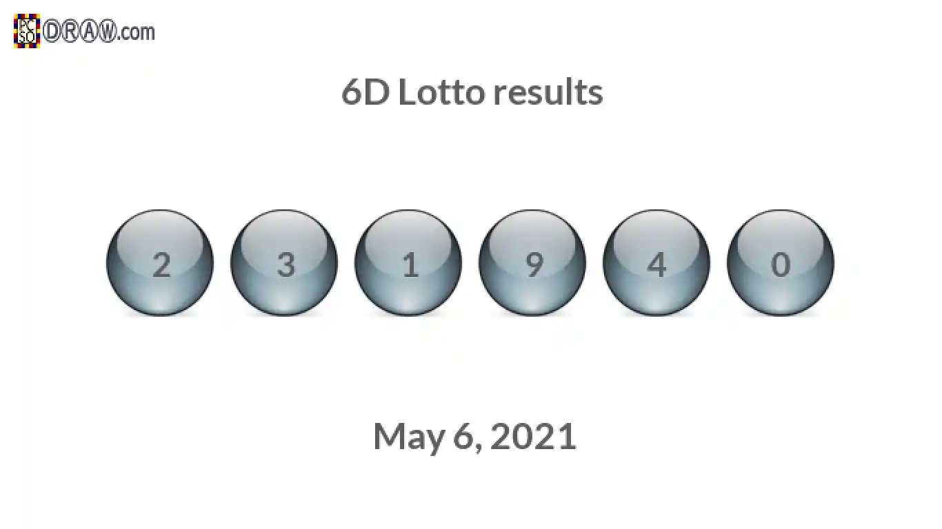 6D lottery balls representing results on May 6, 2021