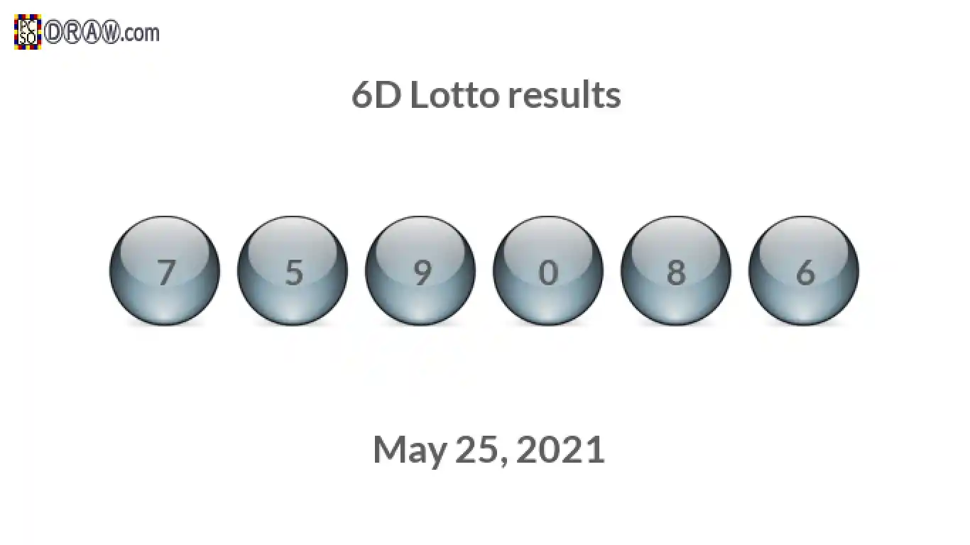6D lottery balls representing results on May 25, 2021