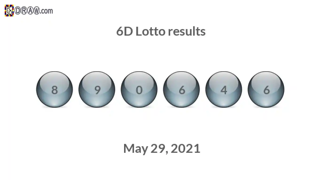 6D lottery balls representing results on May 29, 2021