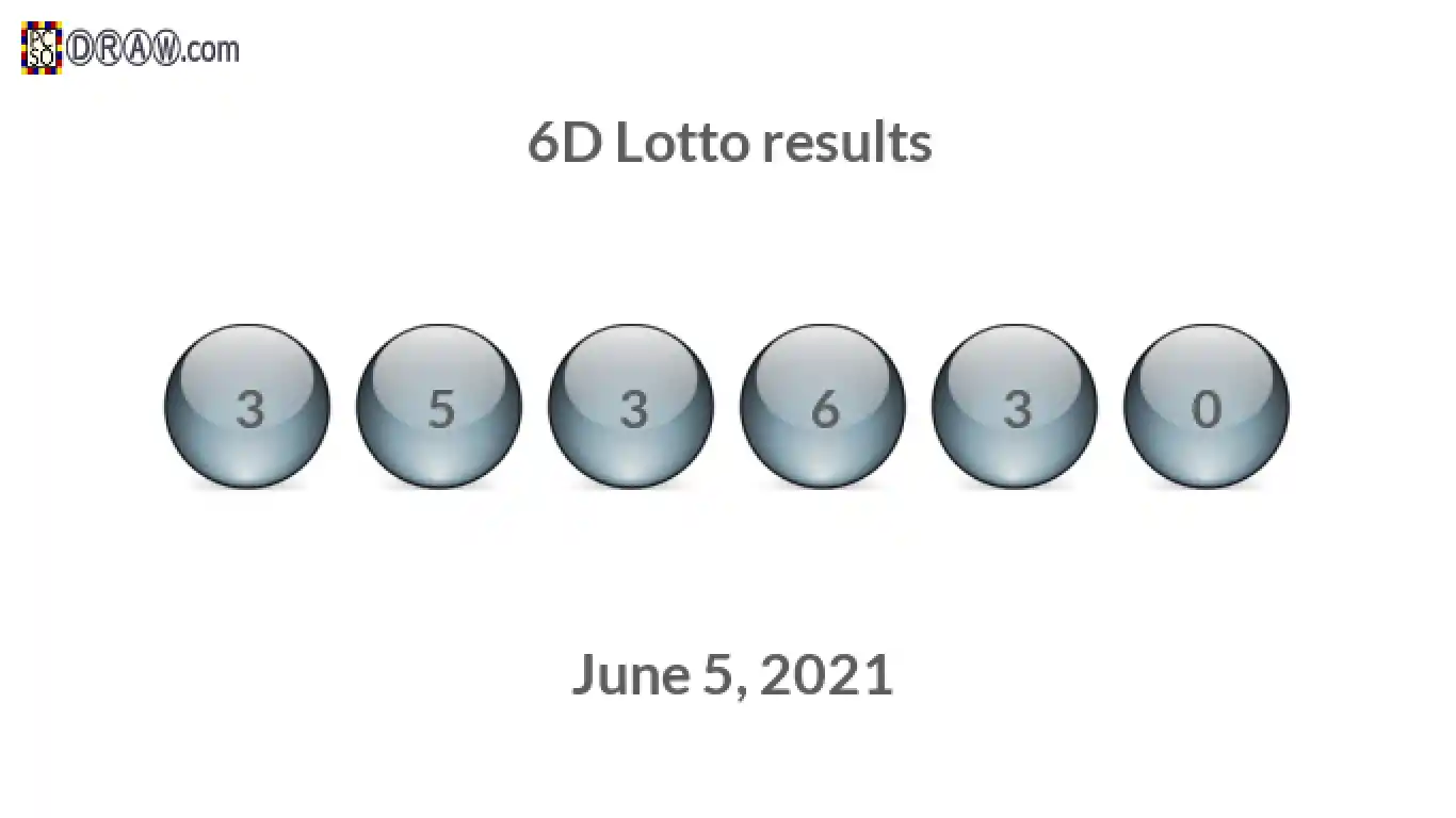 6D lottery balls representing results on June 5, 2021