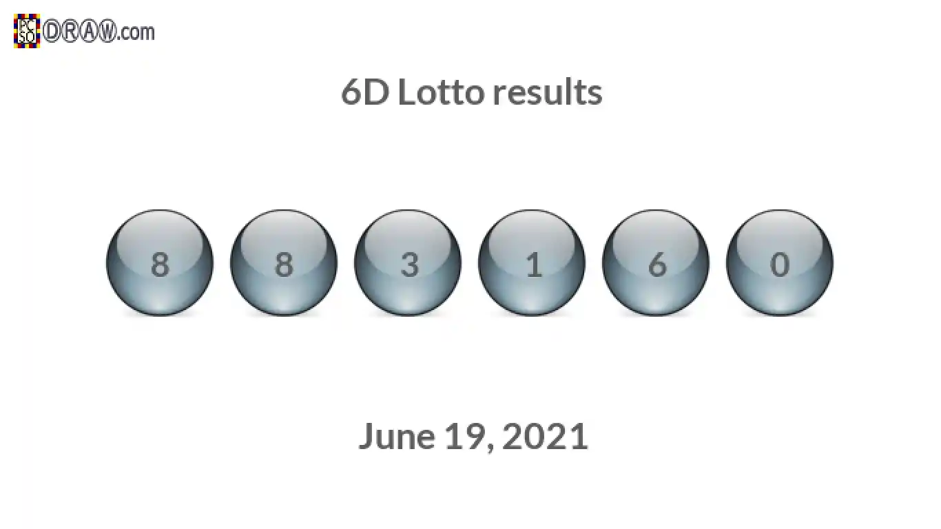 6D lottery balls representing results on June 19, 2021