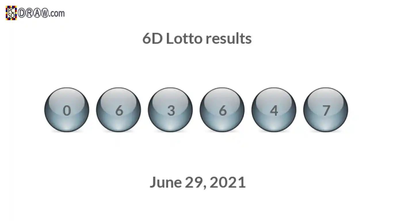 6D lottery balls representing results on June 29, 2021