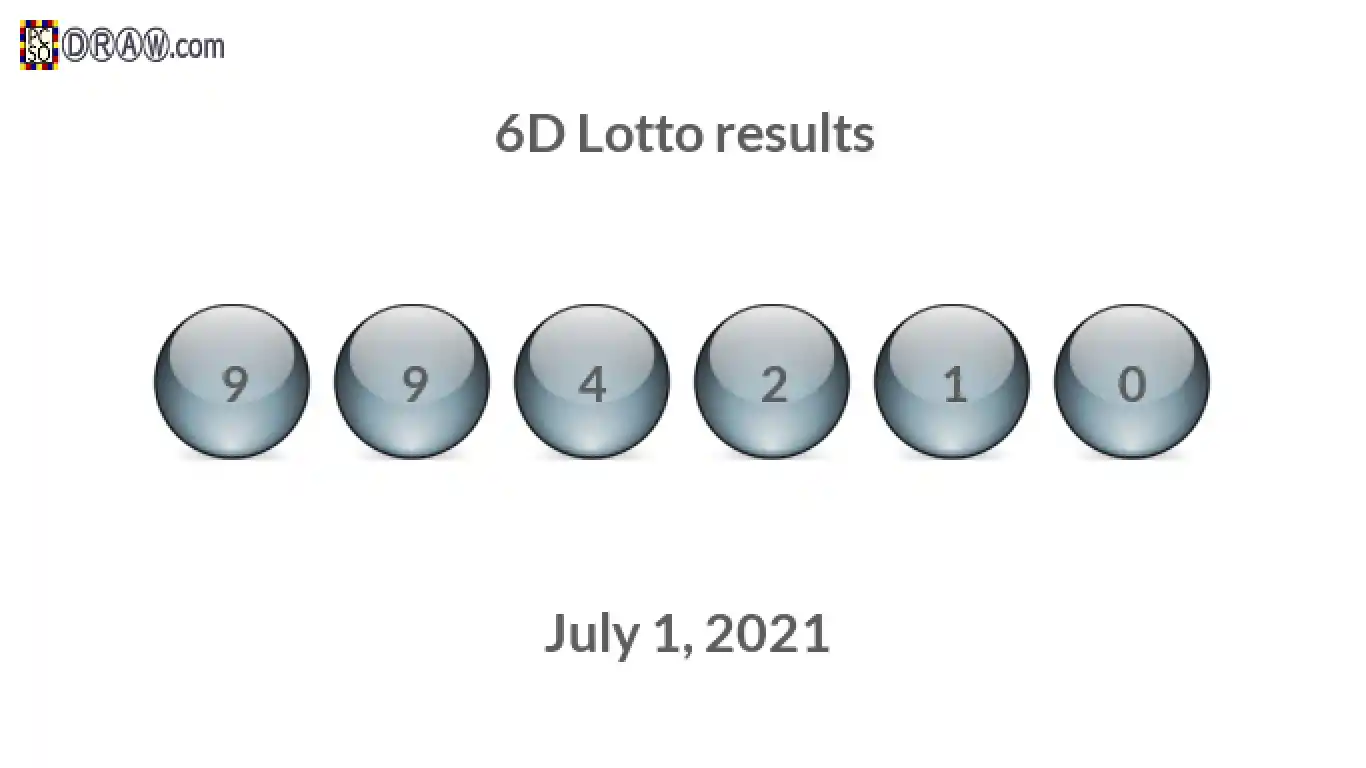 6D lottery balls representing results on July 1, 2021