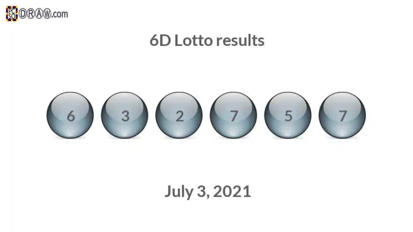 6D lottery balls representing results on July 3, 2021