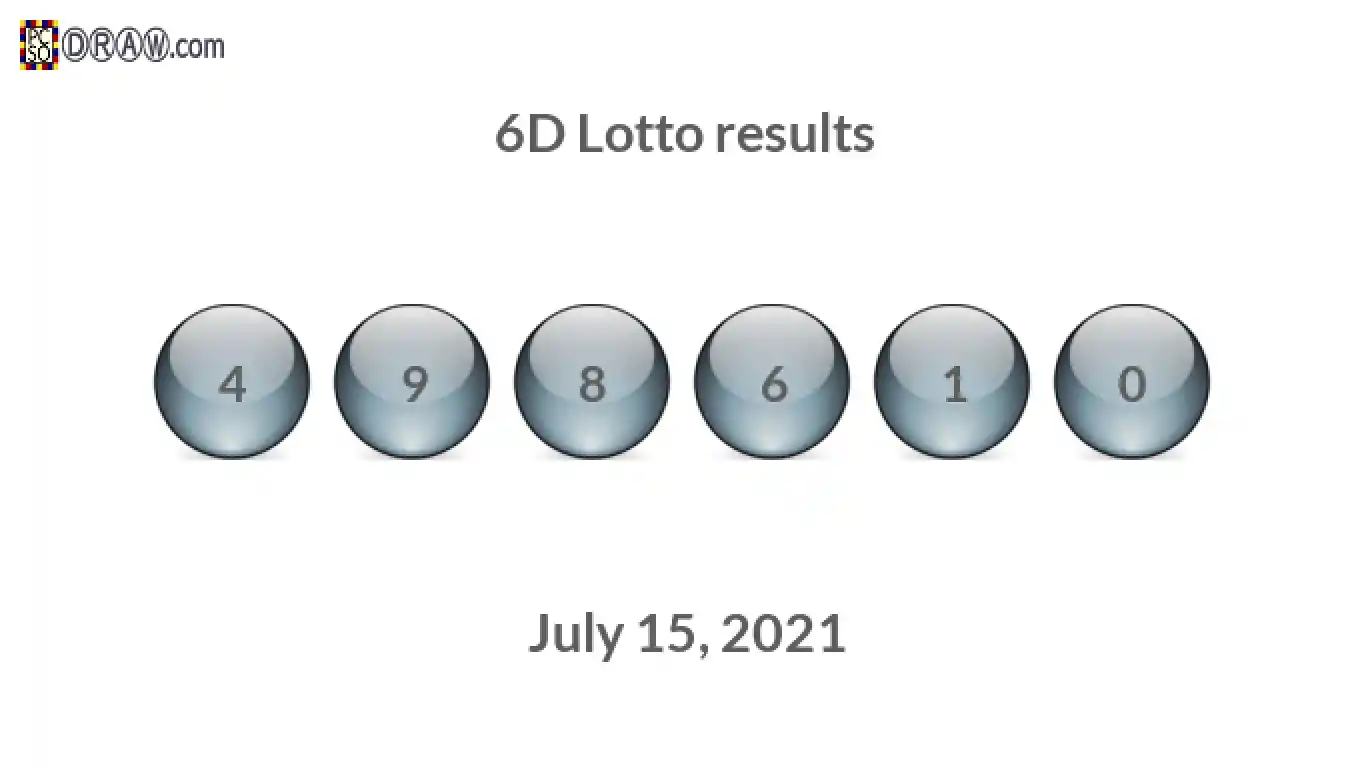 6D lottery balls representing results on July 15, 2021