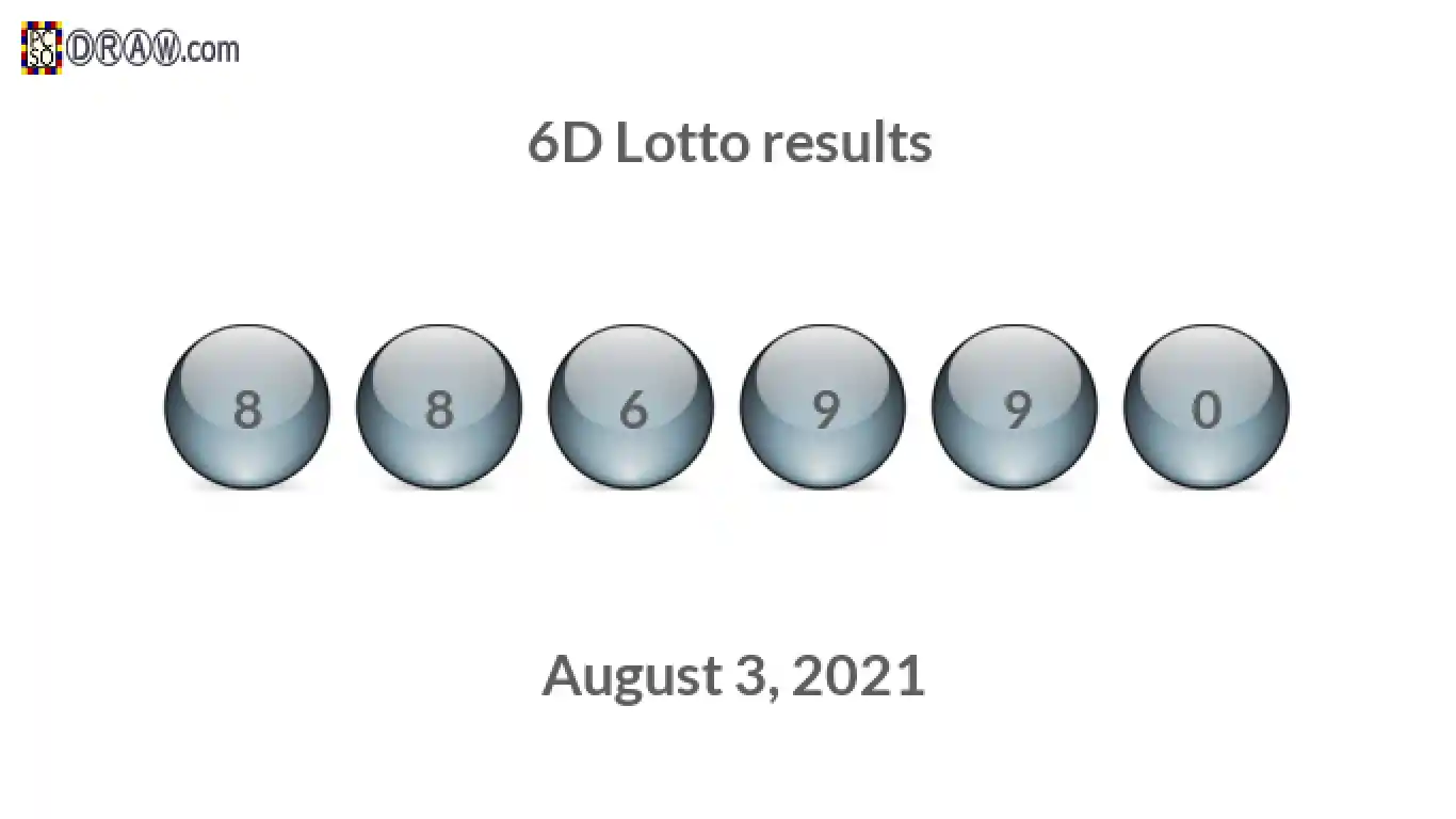 6D lottery balls representing results on August 3, 2021