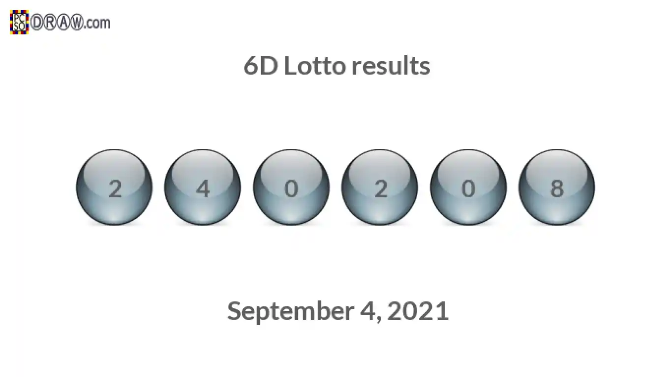 6D lottery balls representing results on September 4, 2021