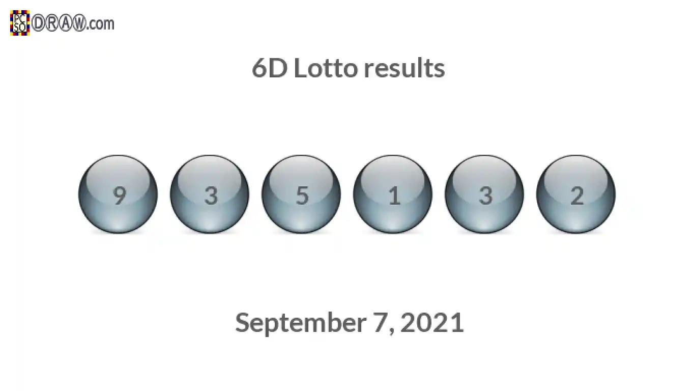 6D lottery balls representing results on September 7, 2021