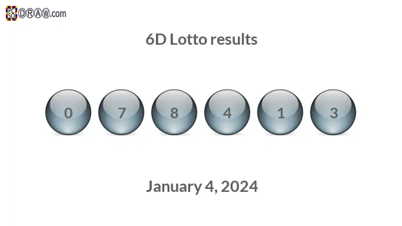 6D lottery balls representing results on January 4, 2024