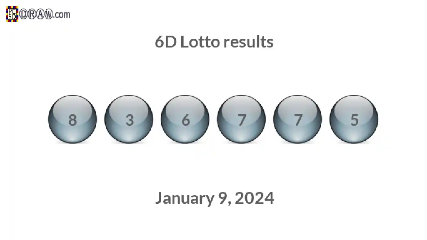 6D lottery balls representing results on January 9, 2024