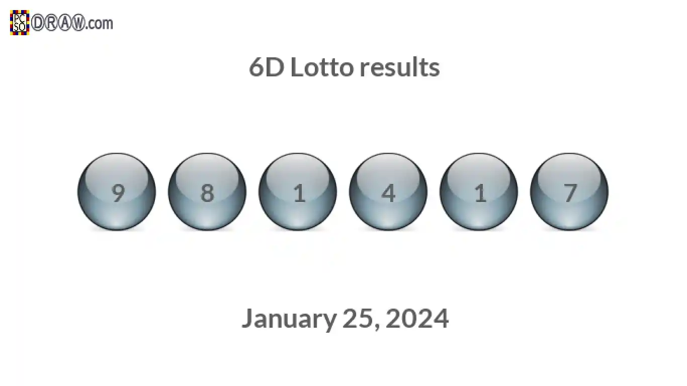 6D lottery balls representing results on January 25, 2024
