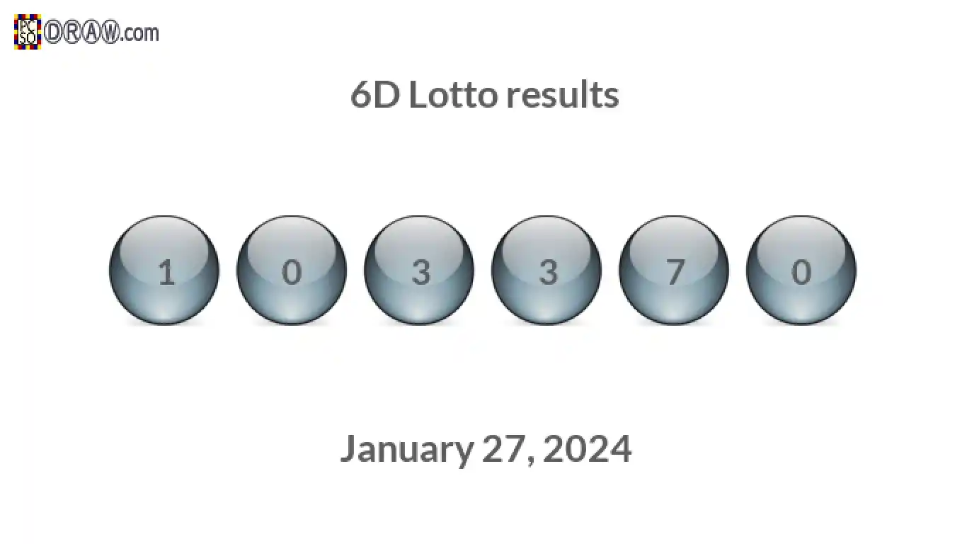 6D lottery balls representing results on January 27, 2024