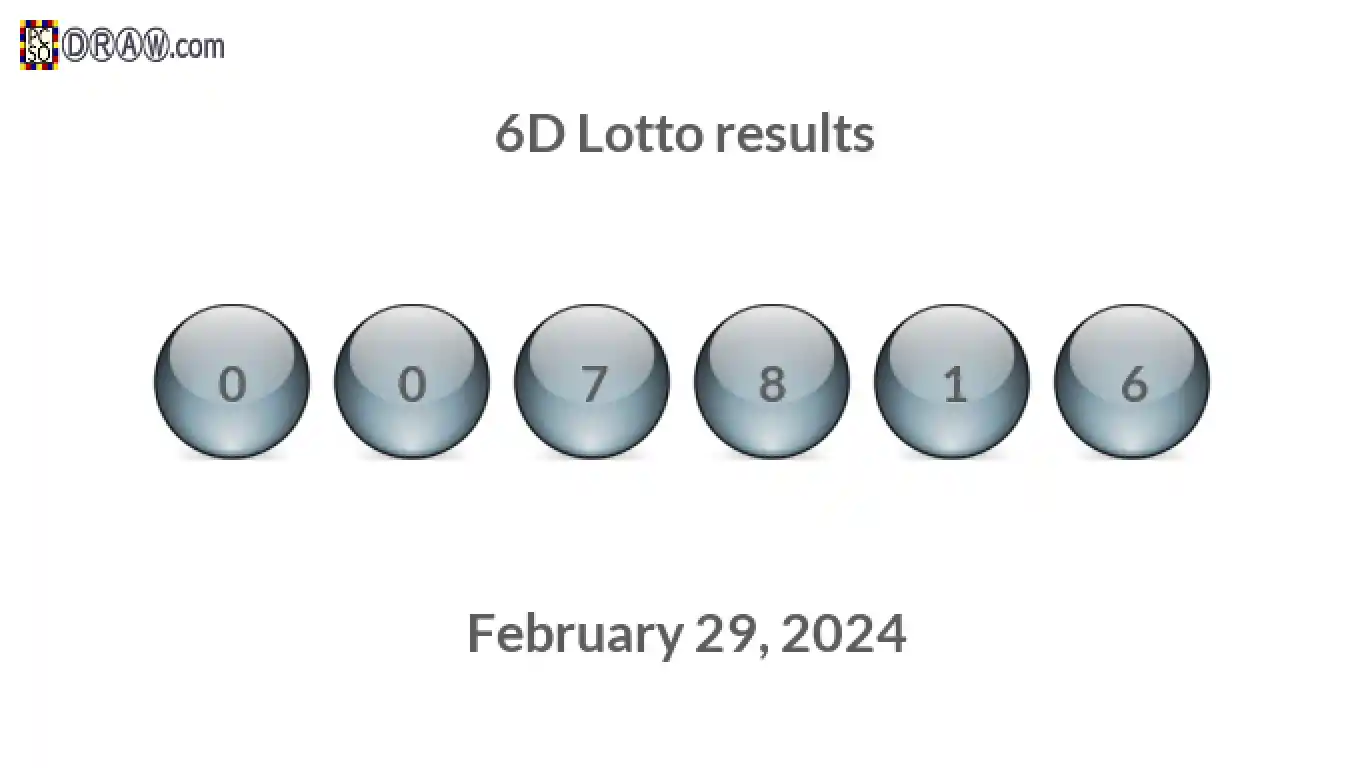 6D lottery balls representing results on February 29, 2024