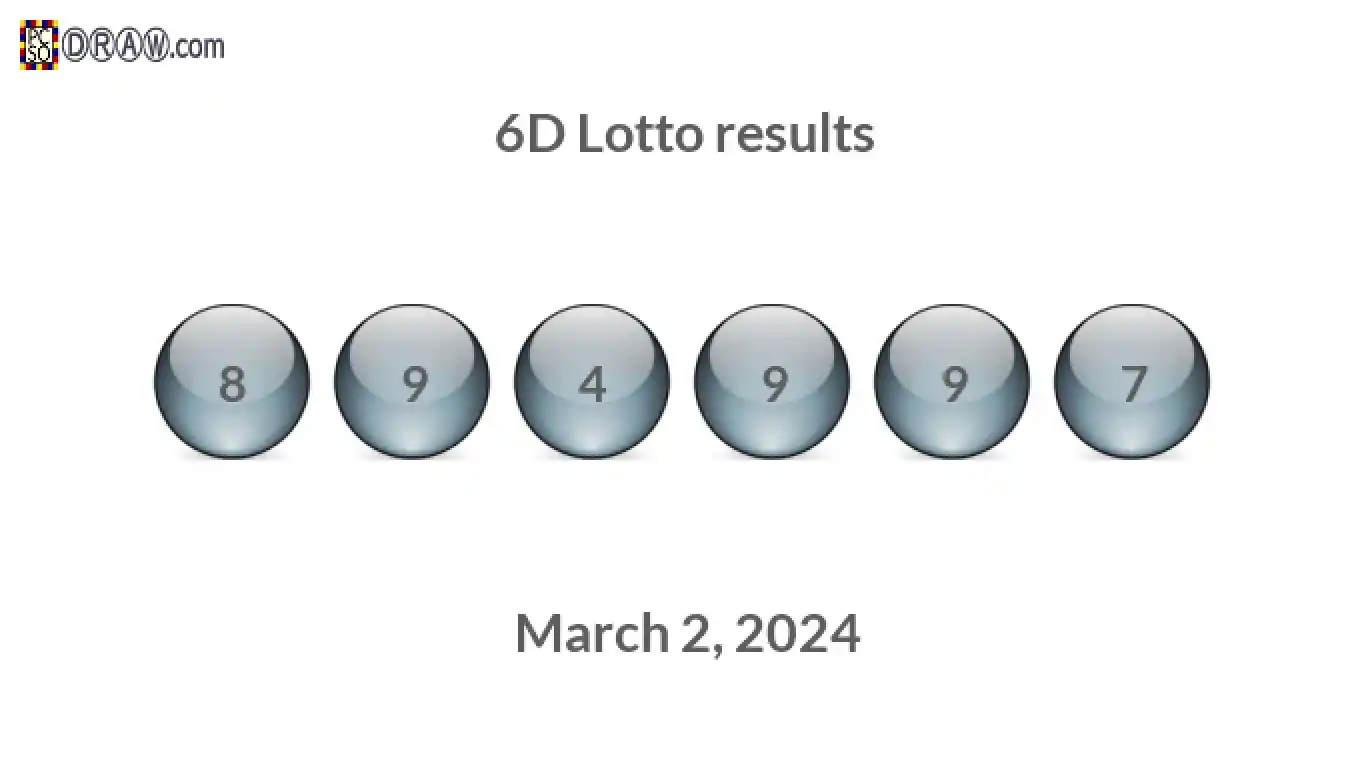 6D lottery balls representing results on March 2, 2024