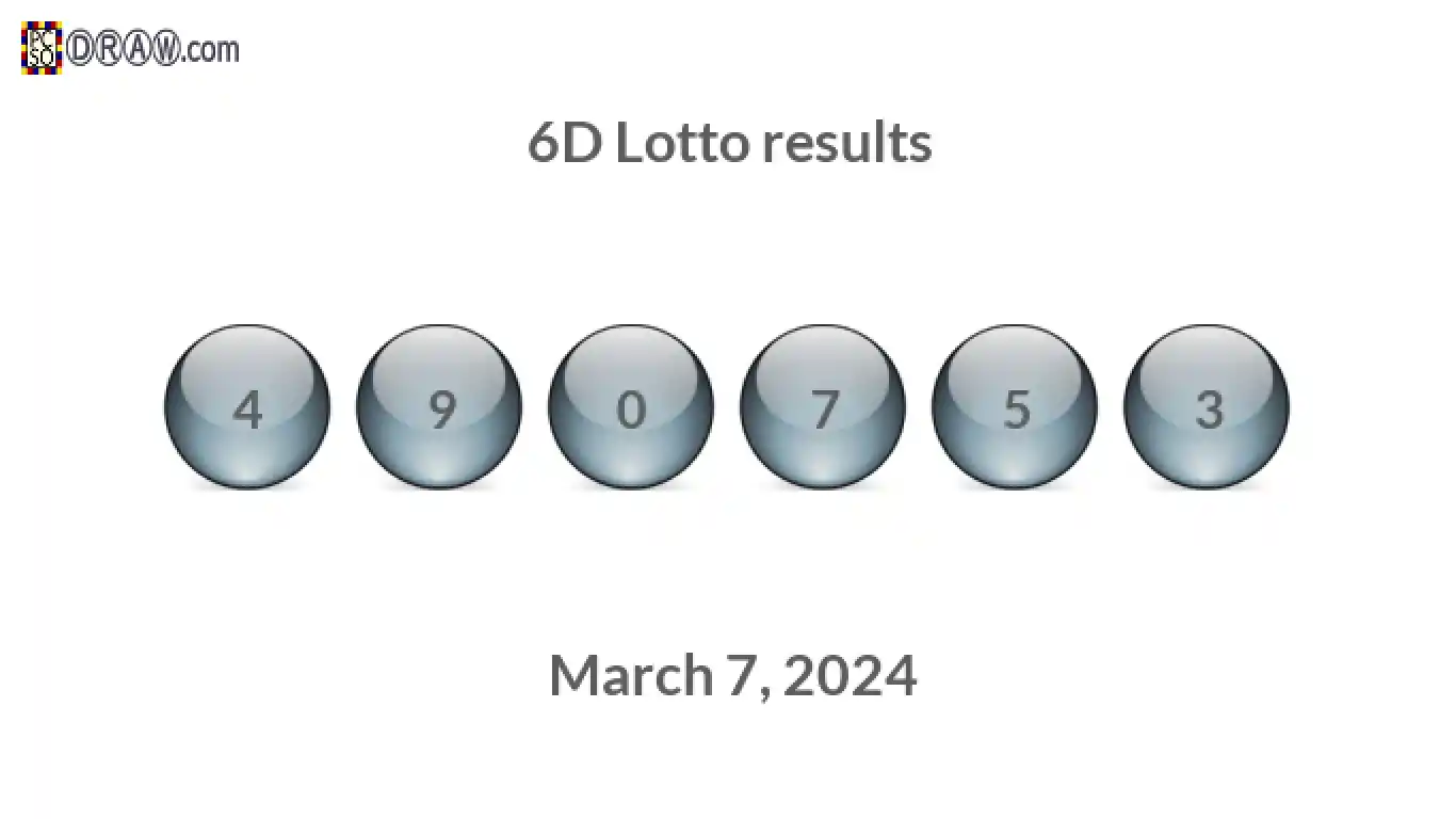 6D lottery balls representing results on March 7, 2024