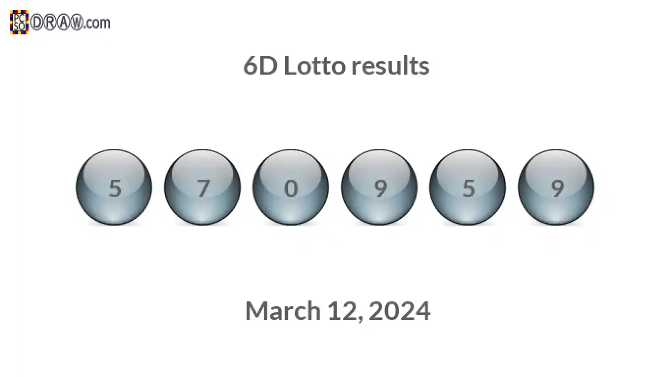 6D lottery balls representing results on March 12, 2024