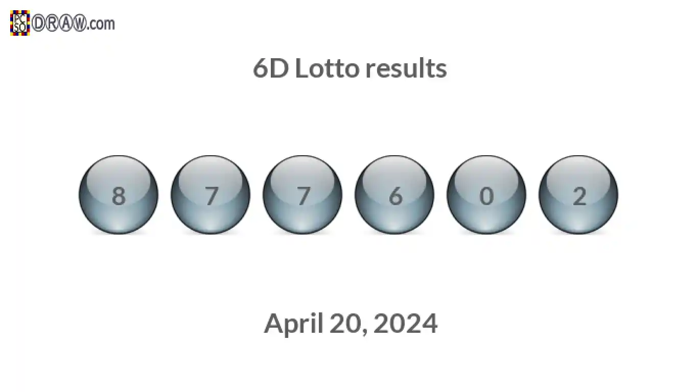 6D lottery balls representing results on April 20, 2024