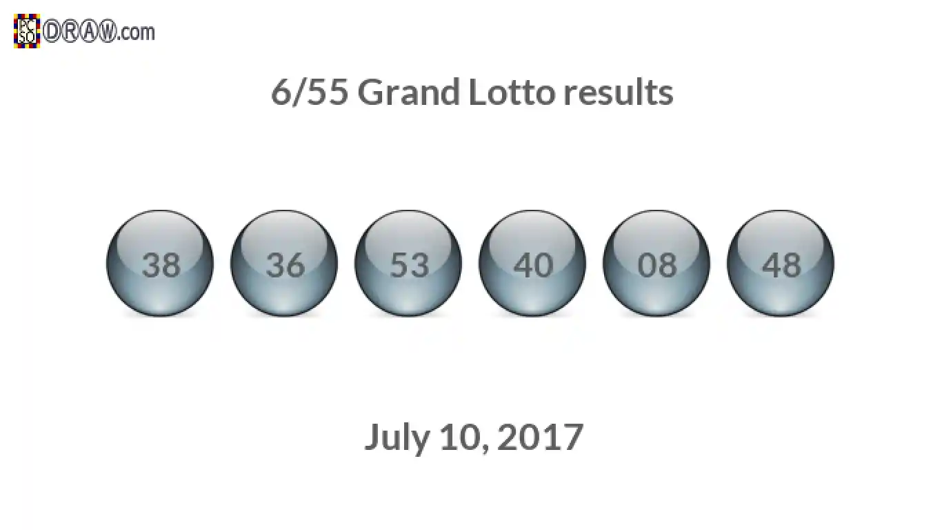 Grand Lotto 6/55 balls representing results on July 10, 2017