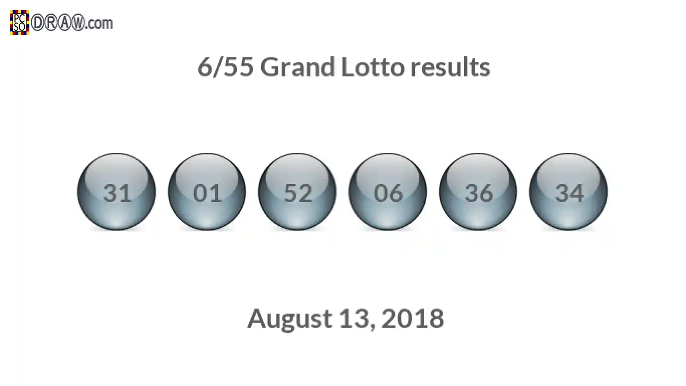 Grand Lotto 6/55 balls representing results on August 13, 2018
