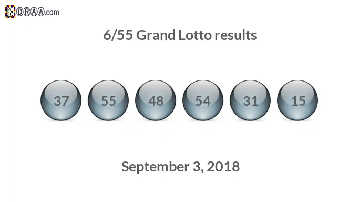 Grand Lotto 6/55 balls representing results on September 3, 2018