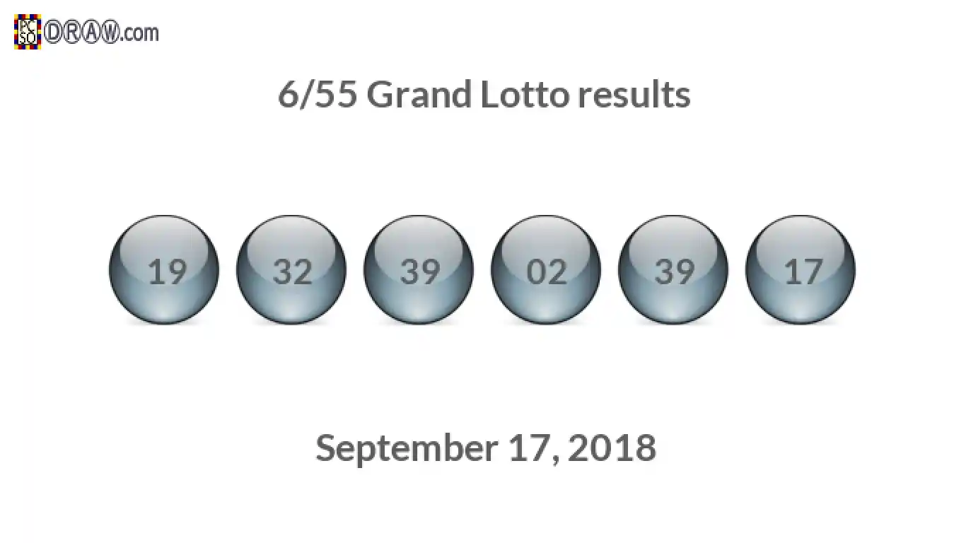 Grand Lotto 6/55 balls representing results on September 17, 2018
