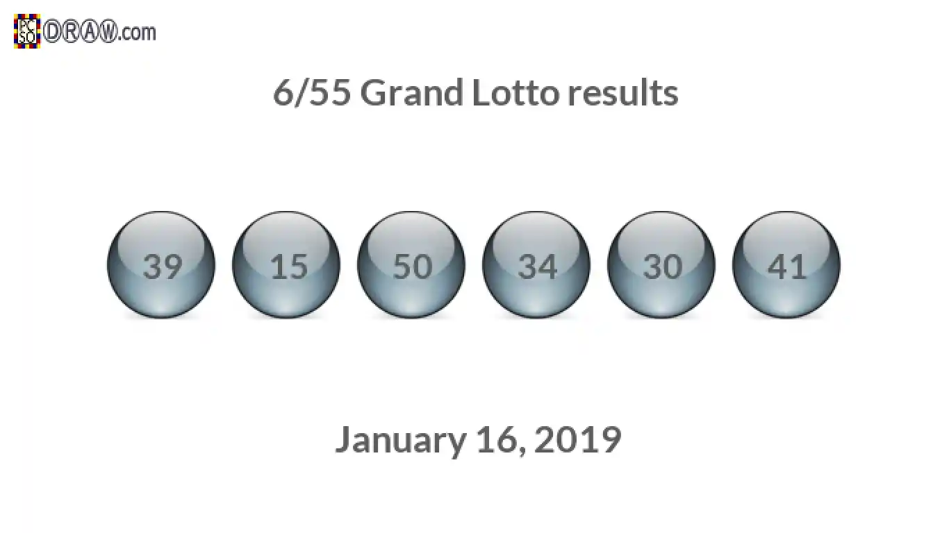 Grand Lotto 6/55 balls representing results on January 16, 2019