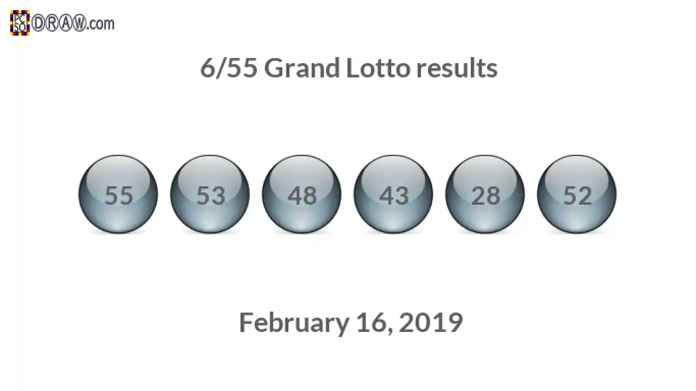 Grand Lotto 6/55 balls representing results on February 16, 2019