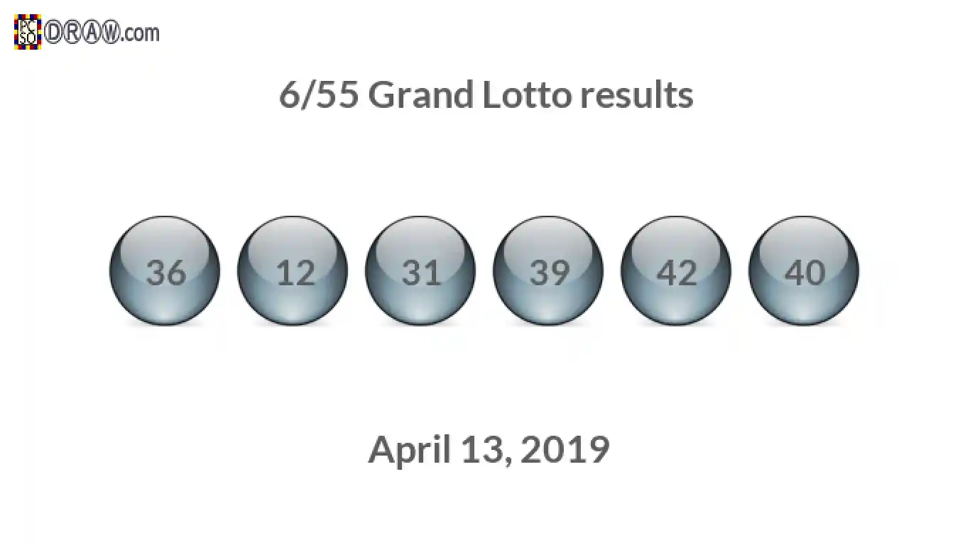 Grand Lotto 6/55 balls representing results on April 13, 2019