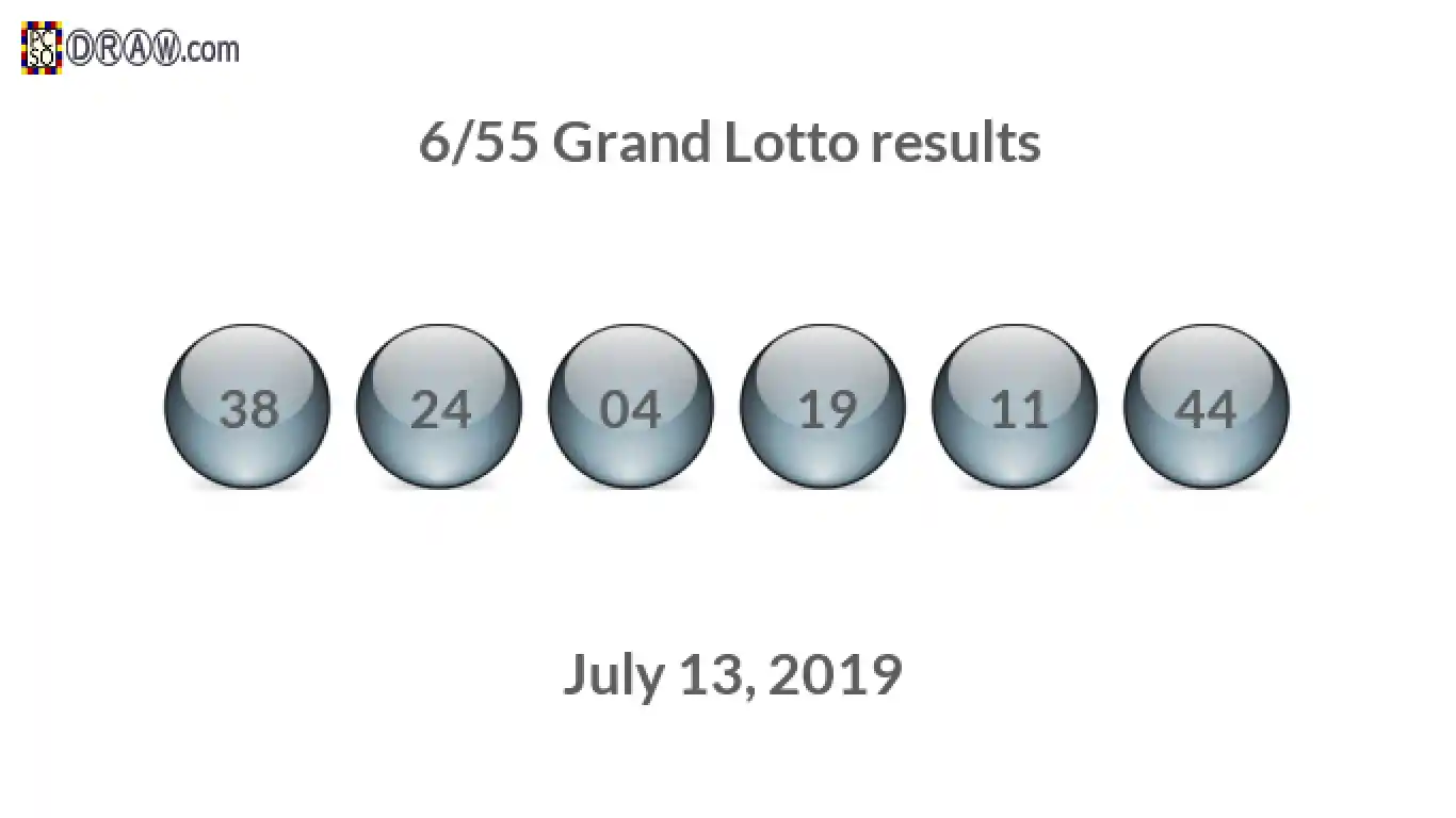Grand Lotto 6/55 balls representing results on July 13, 2019