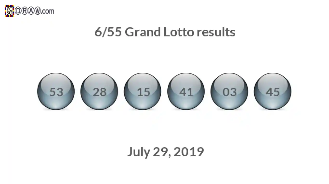 Grand Lotto 6/55 balls representing results on July 29, 2019
