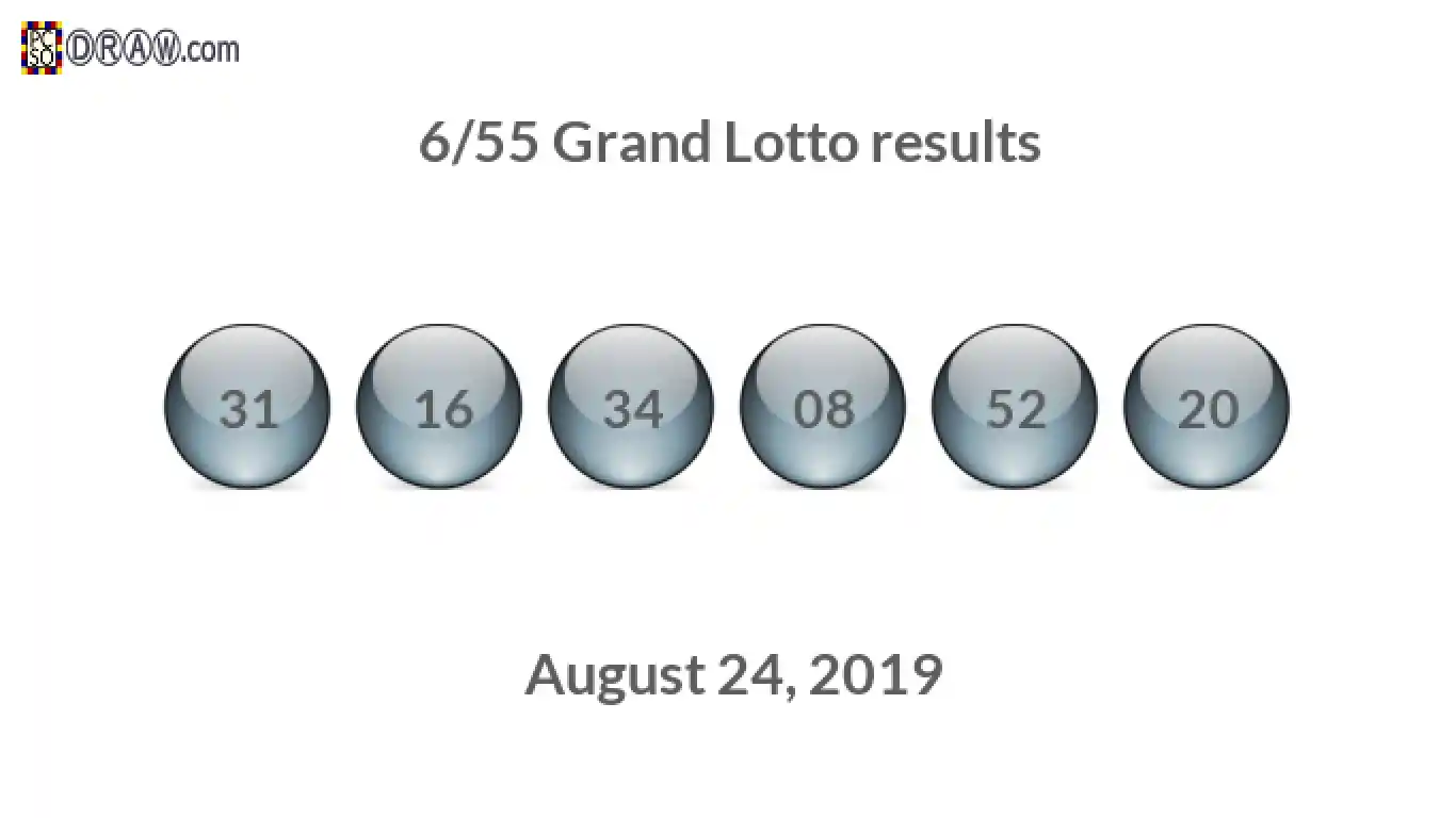 Grand Lotto 6/55 balls representing results on August 24, 2019