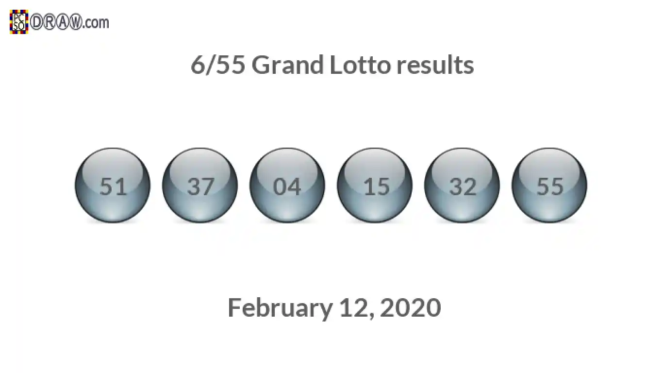 Grand Lotto 6/55 balls representing results on February 12, 2020