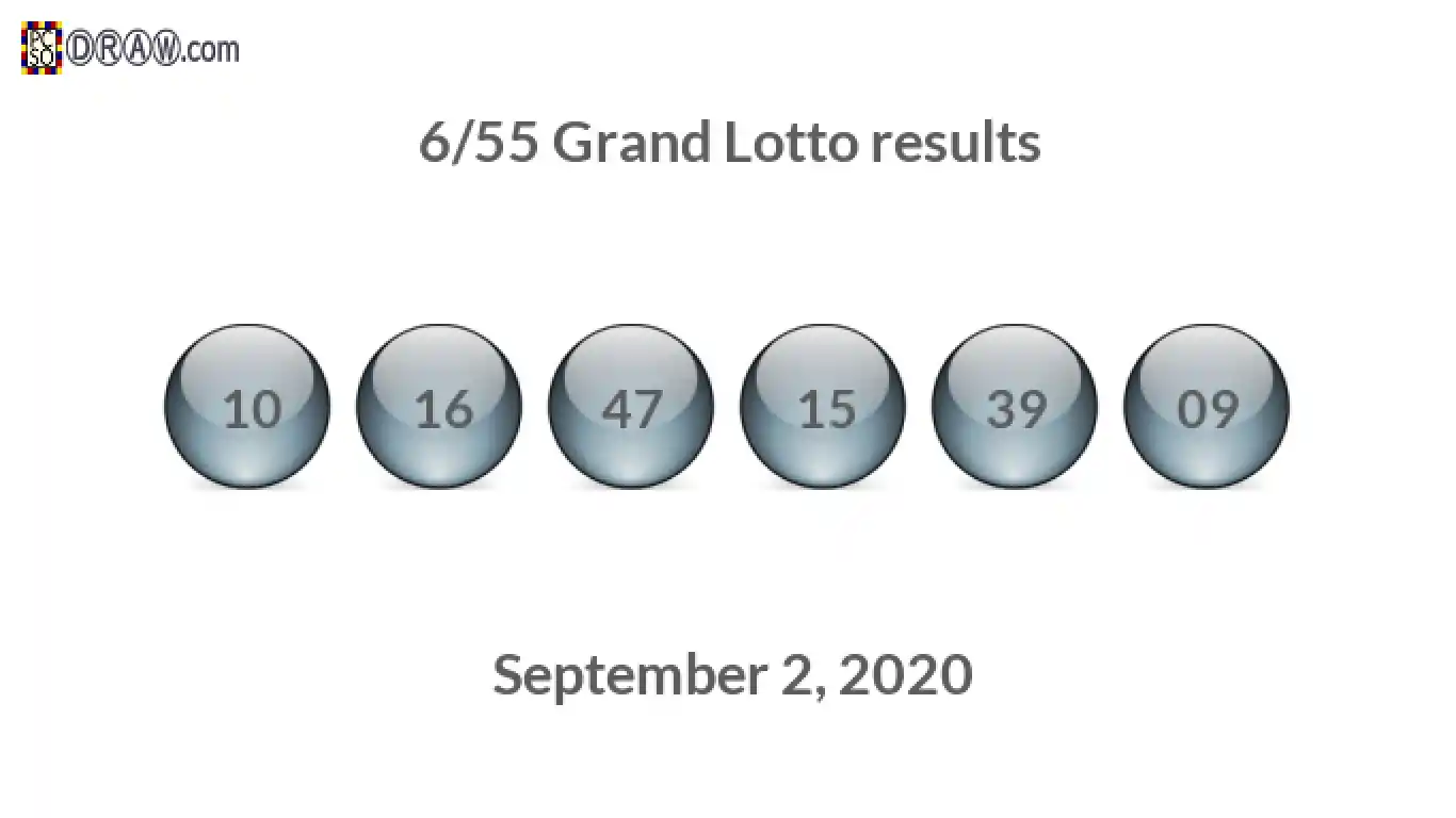Grand Lotto 6/55 balls representing results on September 2, 2020