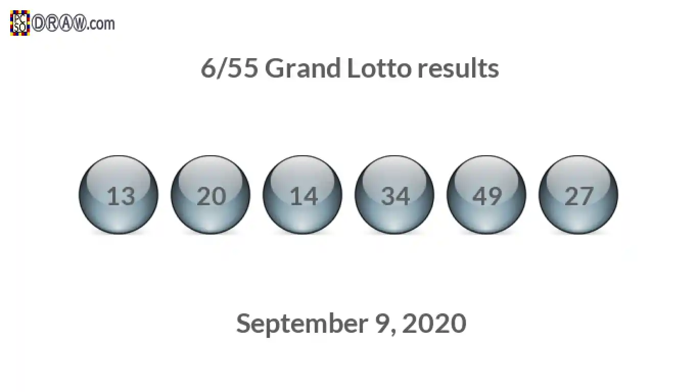 Grand Lotto 6/55 balls representing results on September 9, 2020