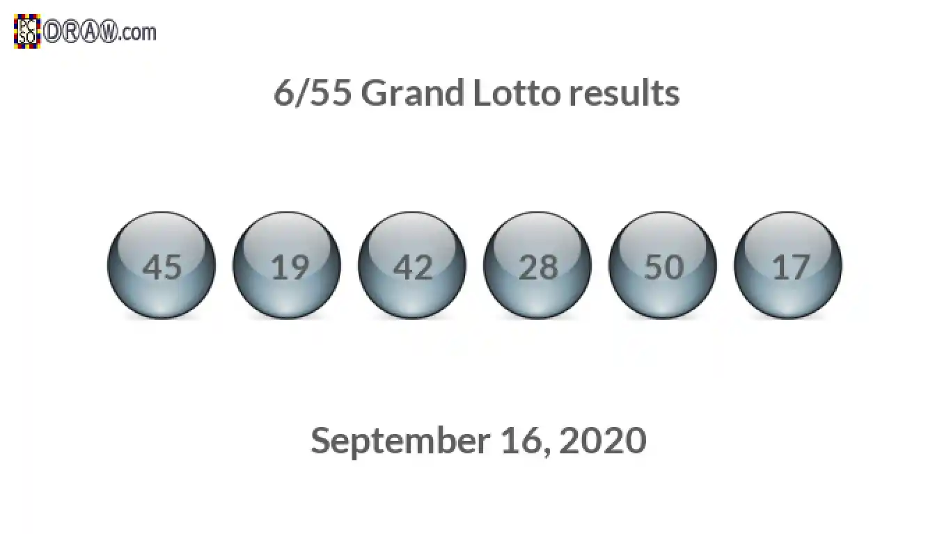 Grand Lotto 6/55 balls representing results on September 16, 2020