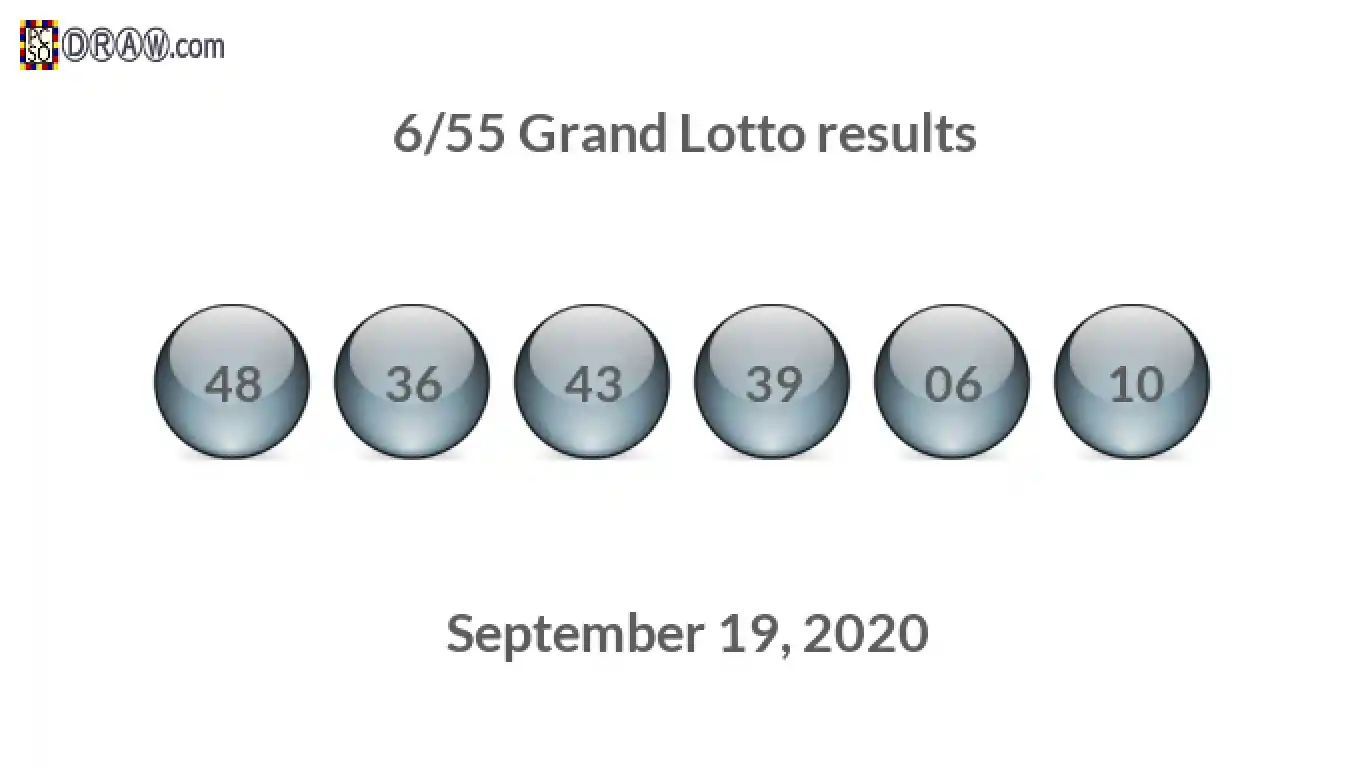 Grand Lotto 6/55 balls representing results on September 19, 2020