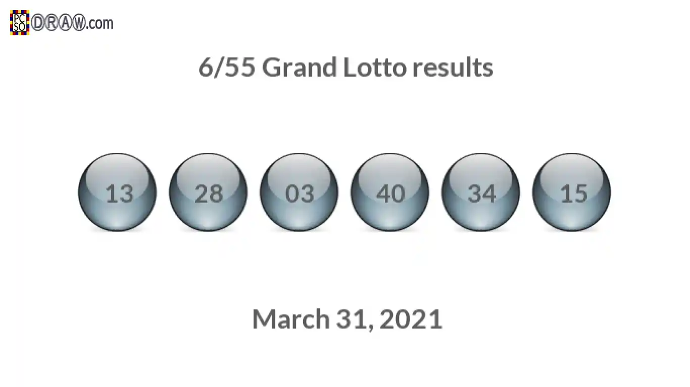 Grand Lotto 6/55 balls representing results on March 31, 2021