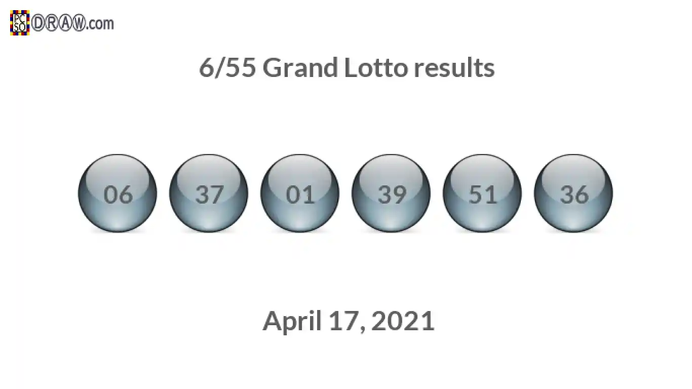 Grand Lotto 6/55 balls representing results on April 17, 2021