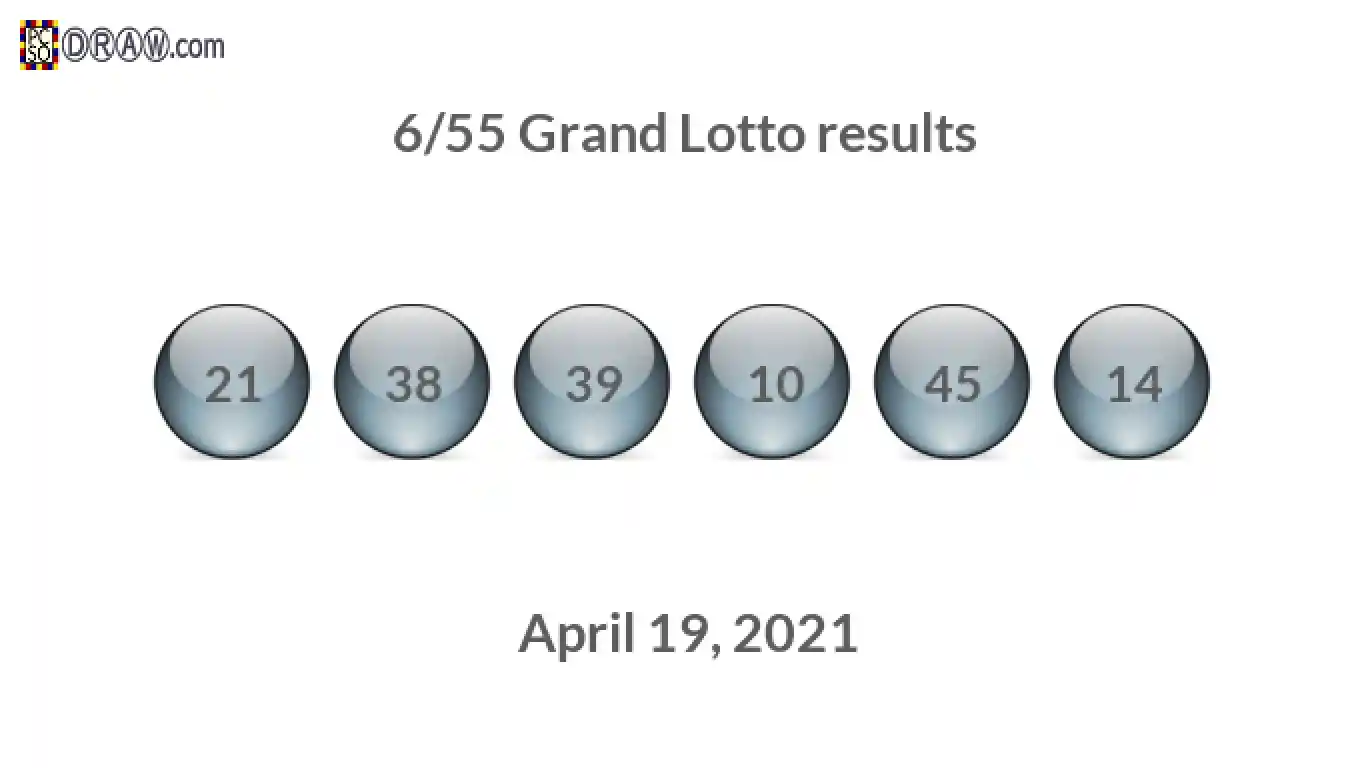 Grand Lotto 6/55 balls representing results on April 19, 2021
